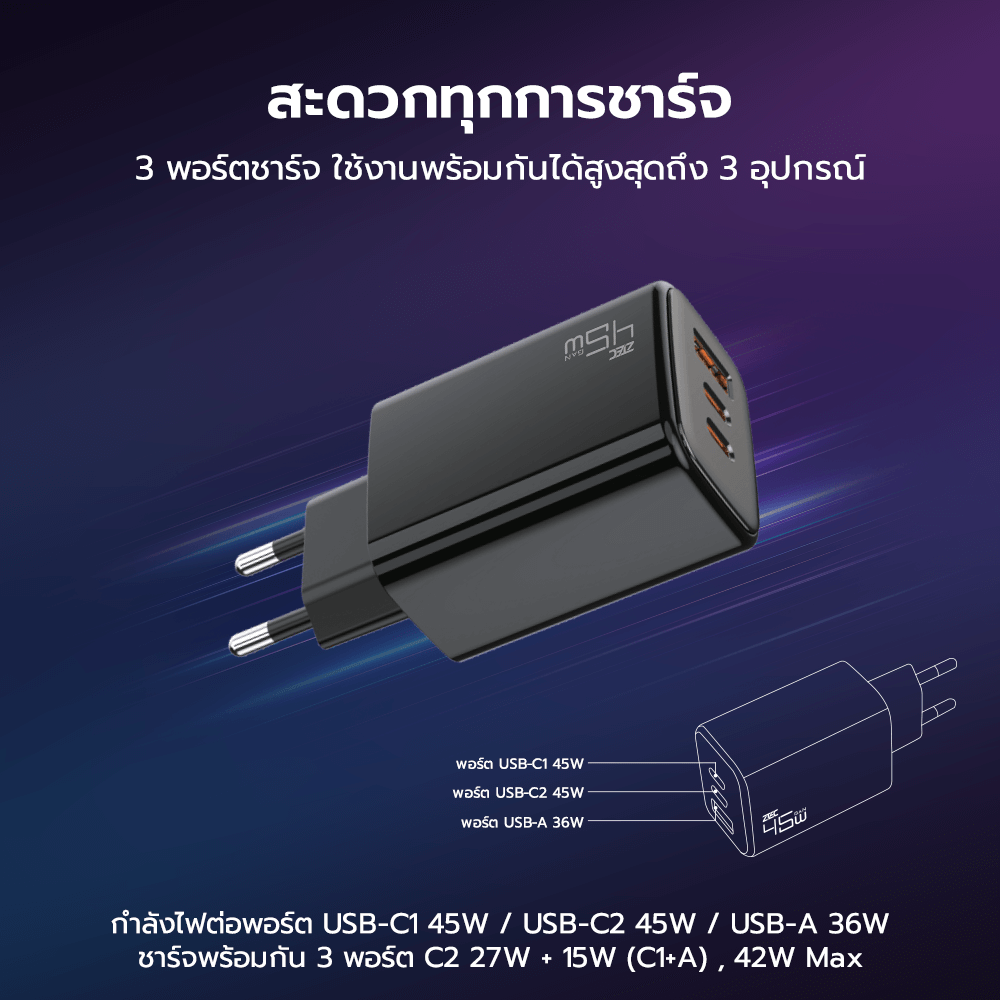 หัวชาร์จ 45W ZTEC ZA452 รองรับเทคโนโลยีชาร์จด่วน PD ขาปลั๊กไทย ได้รับมาตรฐาน มอก.